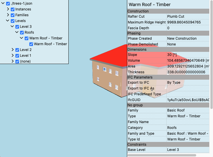 Properties viewer