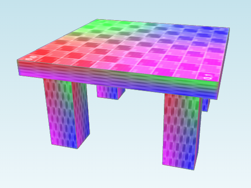 Scene Model Thumbnail